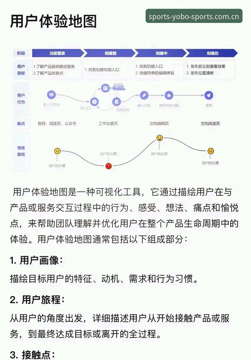 yobo体育官网入口 yobo体育官网入口的生态价值与用户体验深度分析